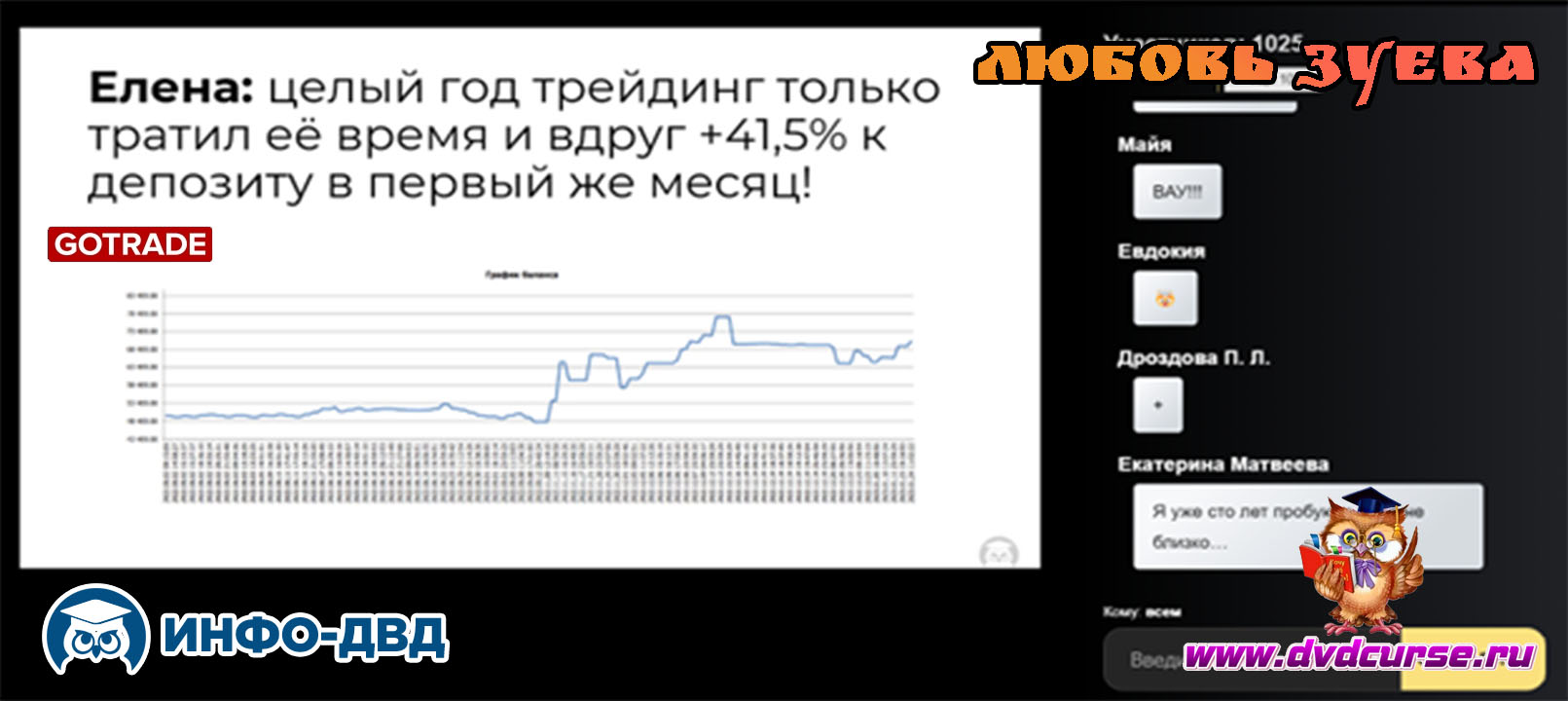 Трансляция Как удваивать вложения каждый месяц - Любовь Зуева, Издательство Info-DVD