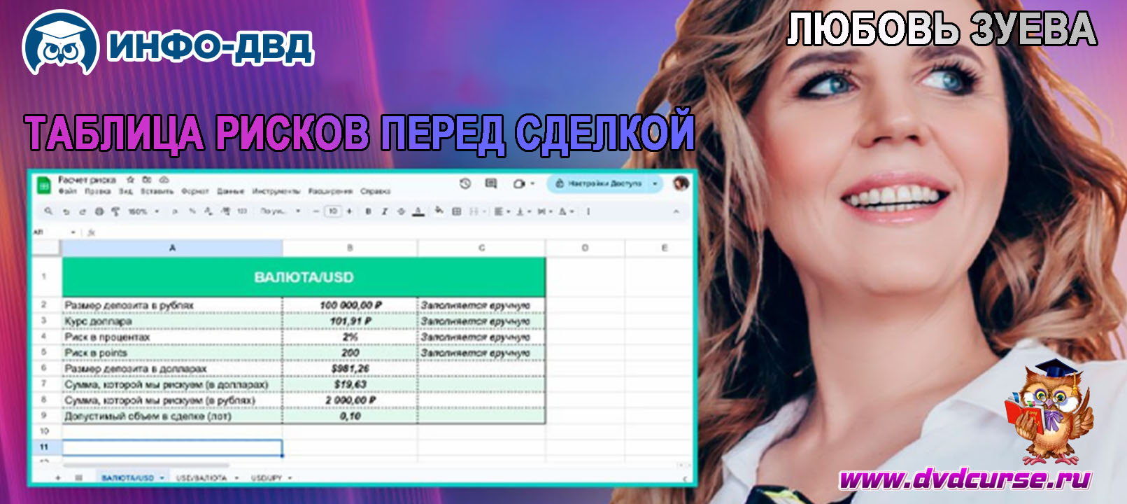 Видеозапись Таблица рисков перед сделкой - Любовь Зуева, Издательство Info-DVD
