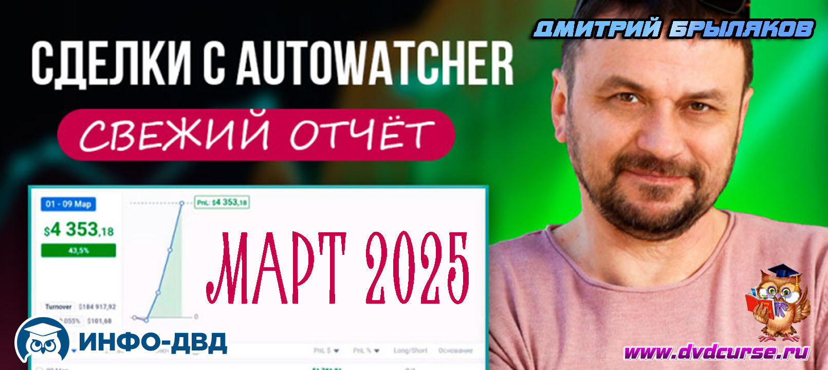 Видеозапись Март 2025. Шикарные четыре сделки по самому мощному сигналу - Дмитрий Брыляков, Издательство Info-DVD