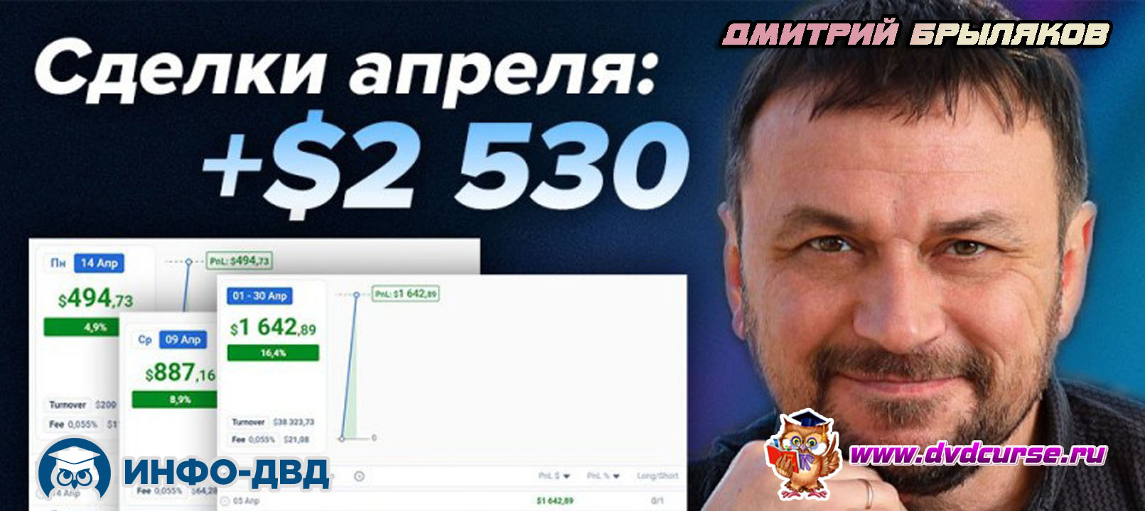 Видеозапись +$2530 на спокойной, уверенной торговле - Дмитрий Брыляков, Издательство Info-DVD