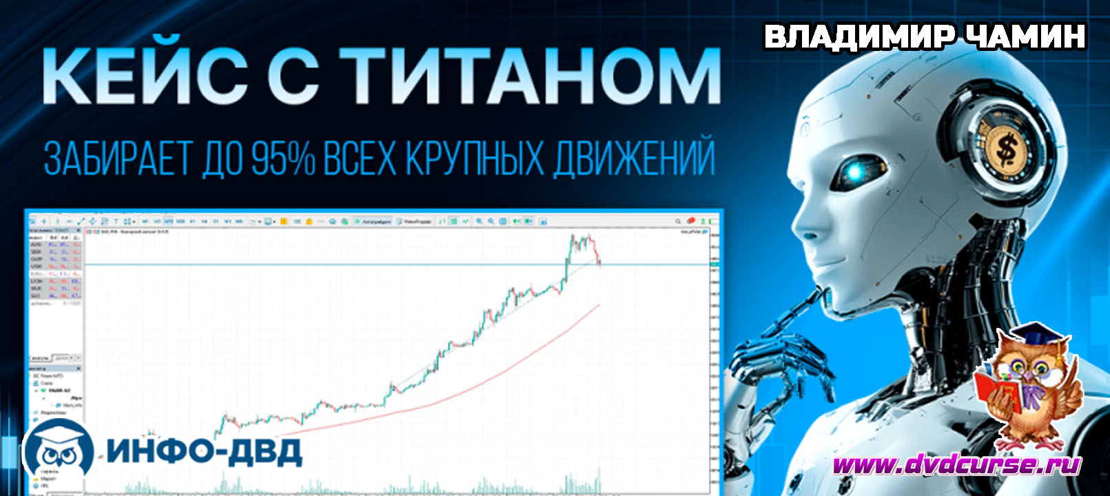 Видеозапись Кейс с Титаном забирает до 95% тренда - Владимир Чамин, Издательство Info-DVD