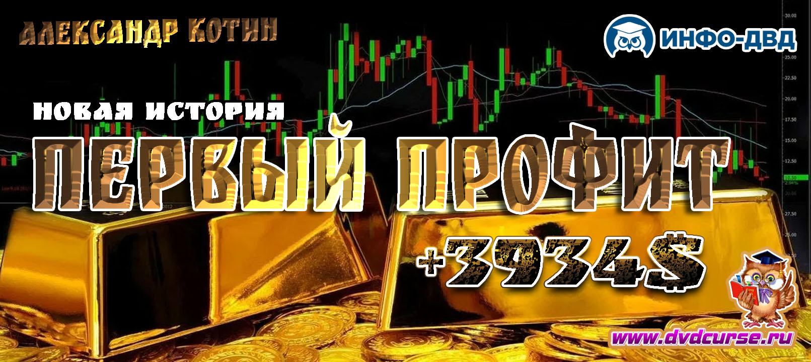 Видеозапись Новая история. Первый профит +3934$ - Александр Котин, Издательство Info-DVD