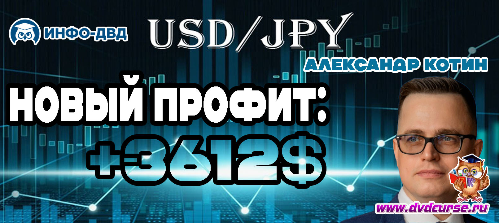 Видеозапись Прибыль +3612$ по USD/JPY - Александр Котин, Издательство Info-DVD