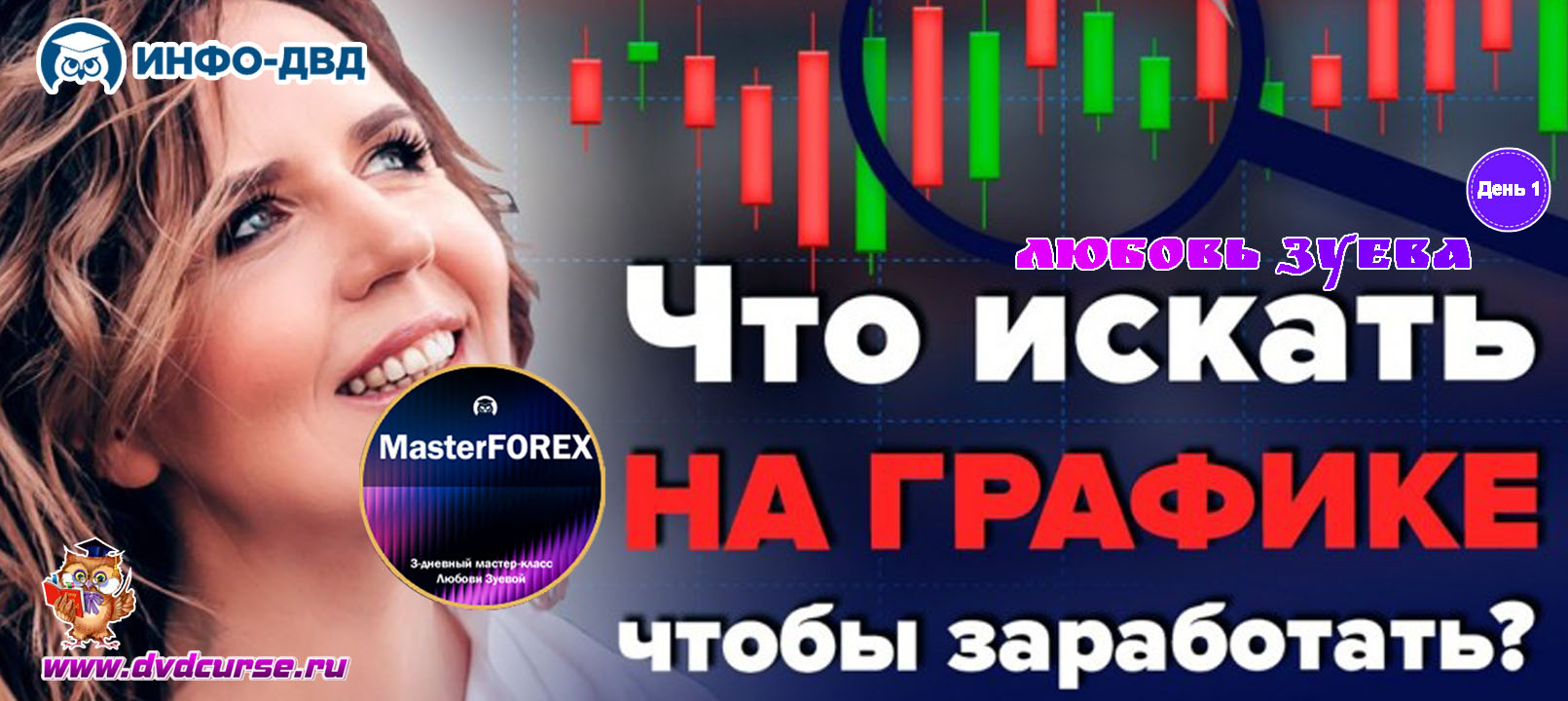 Трансляция Логика движения цены и рабочие уровни. День 1. - Любовь Зуева, Издательство Info-DVD