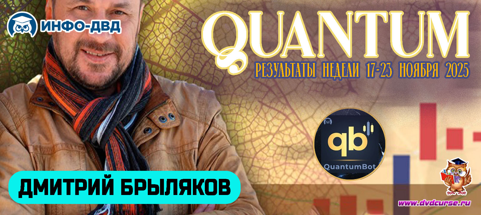Видеозапись QuantumBot. Результаты недели 17-23 ноября 2025 - Дмитрий Брыляков, Издательство Info-DVD