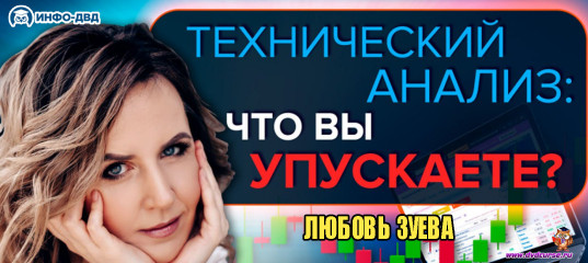 Видеозапись FairTrade. Технический анализ: что Вы упускаете - Любовь Зуева, Издательство Info-DVD