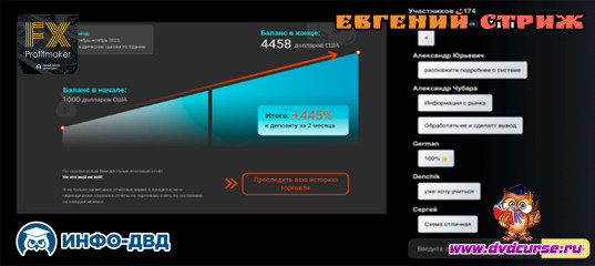 Трансляция Торговой стратегии +455% к депозиту - Евгений Стриж, Издательство Info-DVD Трансляция Торговой стратегии +455% к депозиту - Евгений Стриж, Издательство Info-DVD