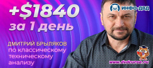 Видеозапись +$1840 в течение дня - просто и легко, по классическому сигналу - Дмитрий Брыляков, Издательство Info-DVD Видеозапись +$1840 в течение дня - просто и легко, по классическому сигналу - Дмитрий Брыляков, Издательство Info-DVD