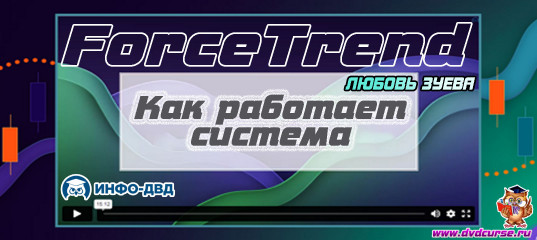 Видеозапись ForceTrend. Как работает ForceTrend - Любовь Зуева, Издательство Info-DVD Видеозапись ForceTrend. Как работает ForceTrend - Любовь Зуева, Издательство Info-DVD