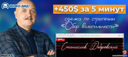 Видеозапись 450$ за 5 минут: запись сделки во время торгов - Станислав Добровский, Издательство Info-DVD