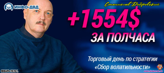 Видеозапись Торговый день в прямом эфире - Станислав Добровский, Издательство Info-DVD