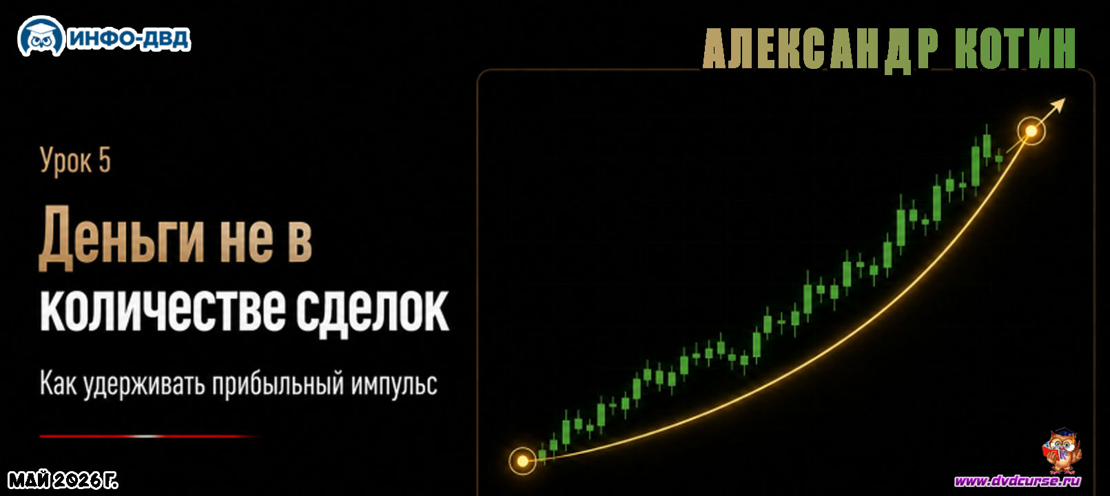 Видеозапись Где самые большие деньги в трейдинге? - Александр Котин, Издательство Info-DVD